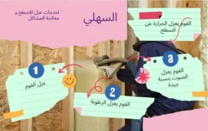 عزل فوم